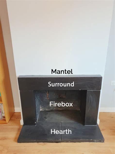 types of firebox liners